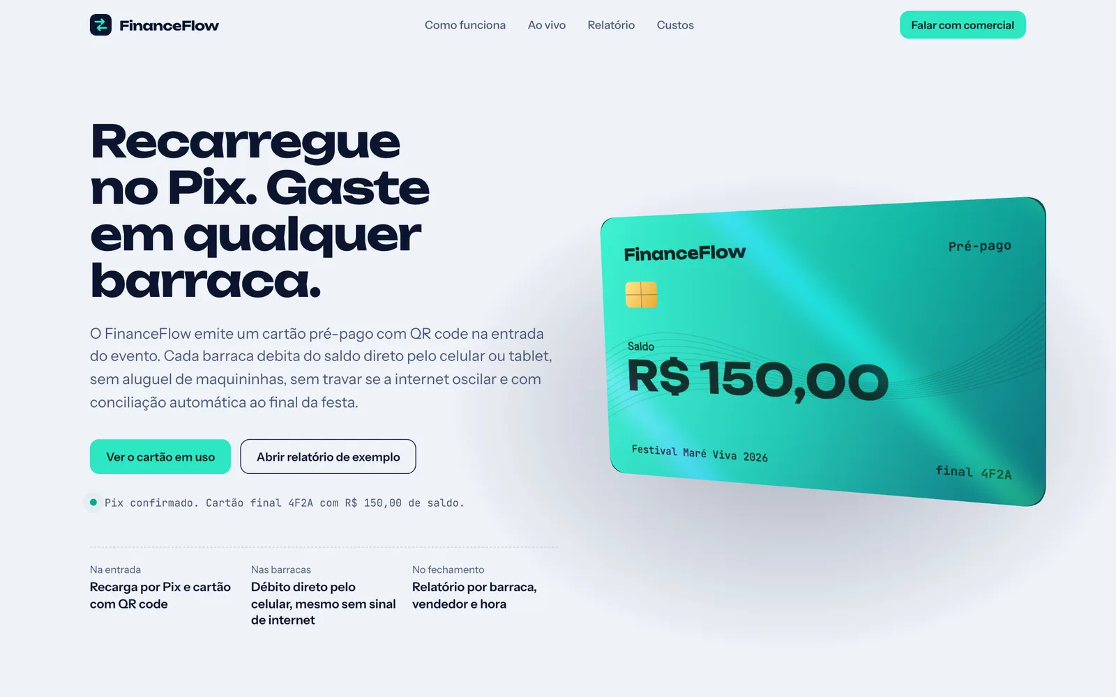 Landing page do FinanceFlow: cartão pré-pago com saldo de R$ 150,00